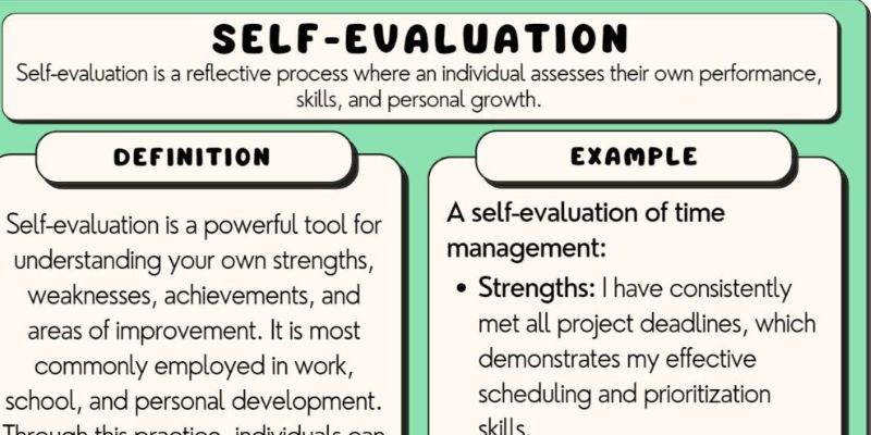 Self-Assessment: Financial Management: