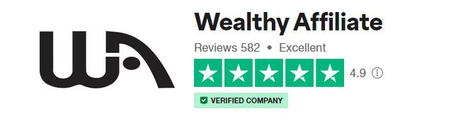 Wealthy Affiliate Test Pilot
